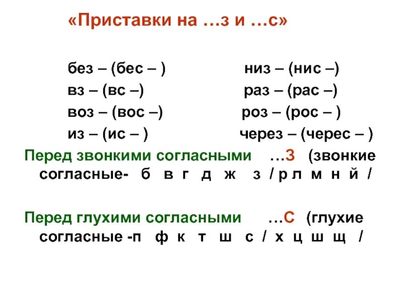 Слова с 2 сс. Приставки НИС И низ правило. Правописание приставок низ НИС. Правописание приставок вз вс. Низ НИС.