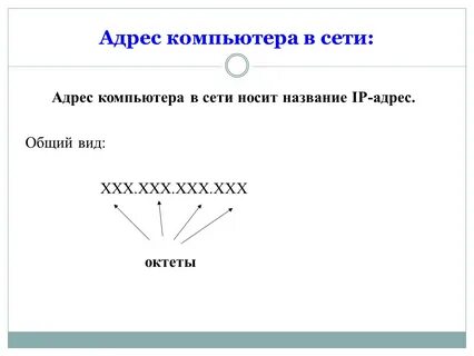 Понятие адреса сети