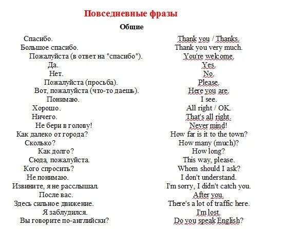 Английский основные выражения с переводом. Английский язык фразы для повседневного общения. Фразы на английском. Фразы на английском с переводом. Английский язык 2 класс фразы