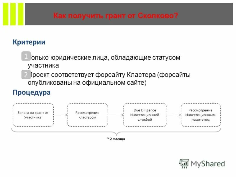 Как получить грант на развитие бизнеса