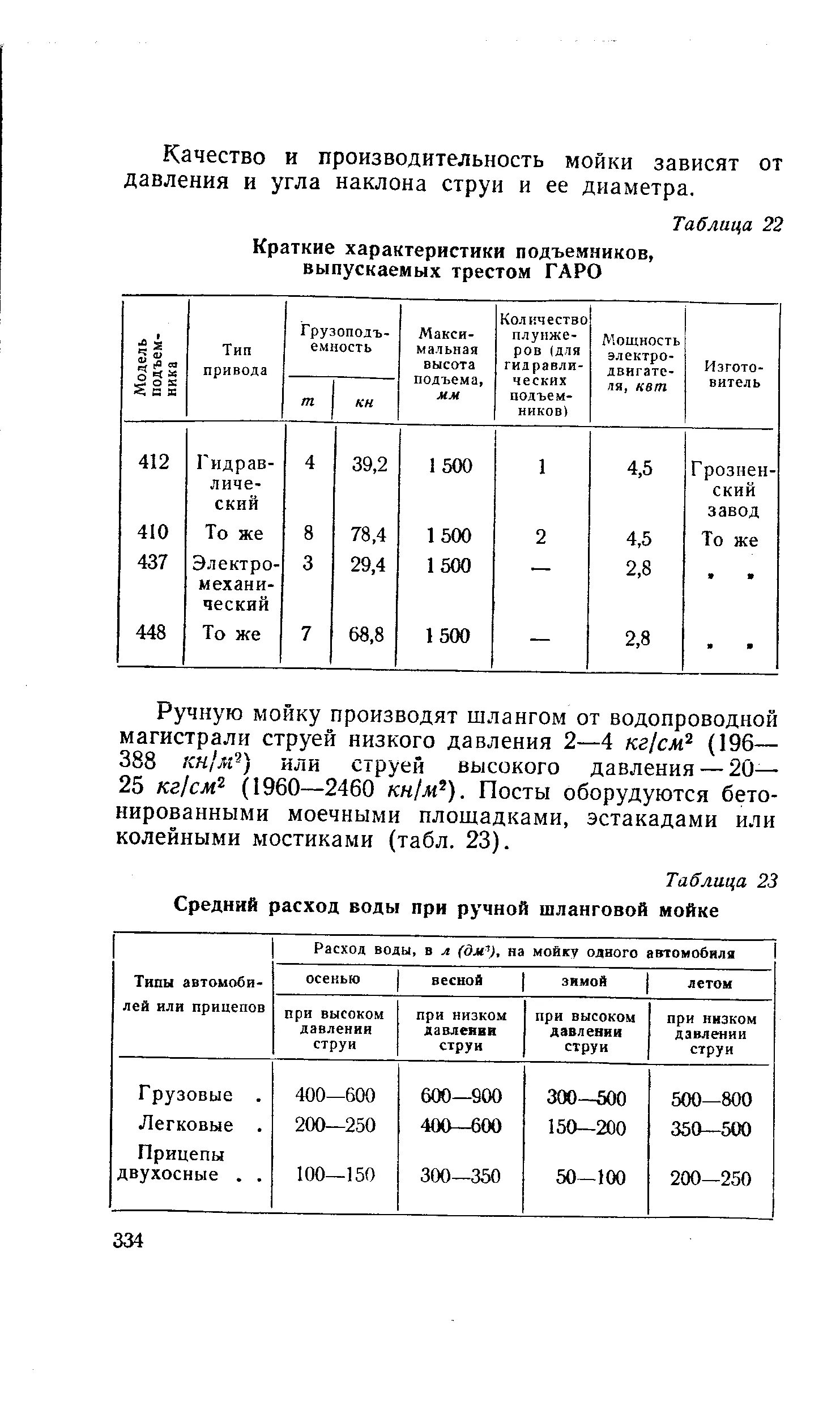 Норма расхода воды на мойку 1 грузового автомобиля. Расход воды на автомойке на одну машину СНИП. Нормы расхода воды на мытье машины. Нормативы мойки автомобиля. Расход воды на мойке