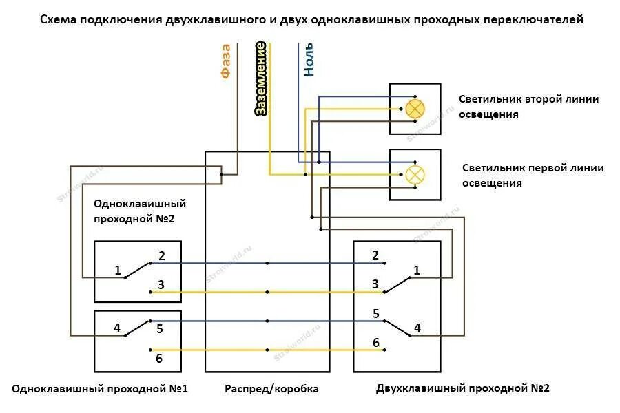 Схема проходных выключателей с 2 лампами. Проходной выключатель схема двухклавишного подключения на 2. Схема проходного выключателя с двух клавишного на 2 места. Схема включения двух проходных выключателей. Подключение 2 двухклавишных проходных выключателей