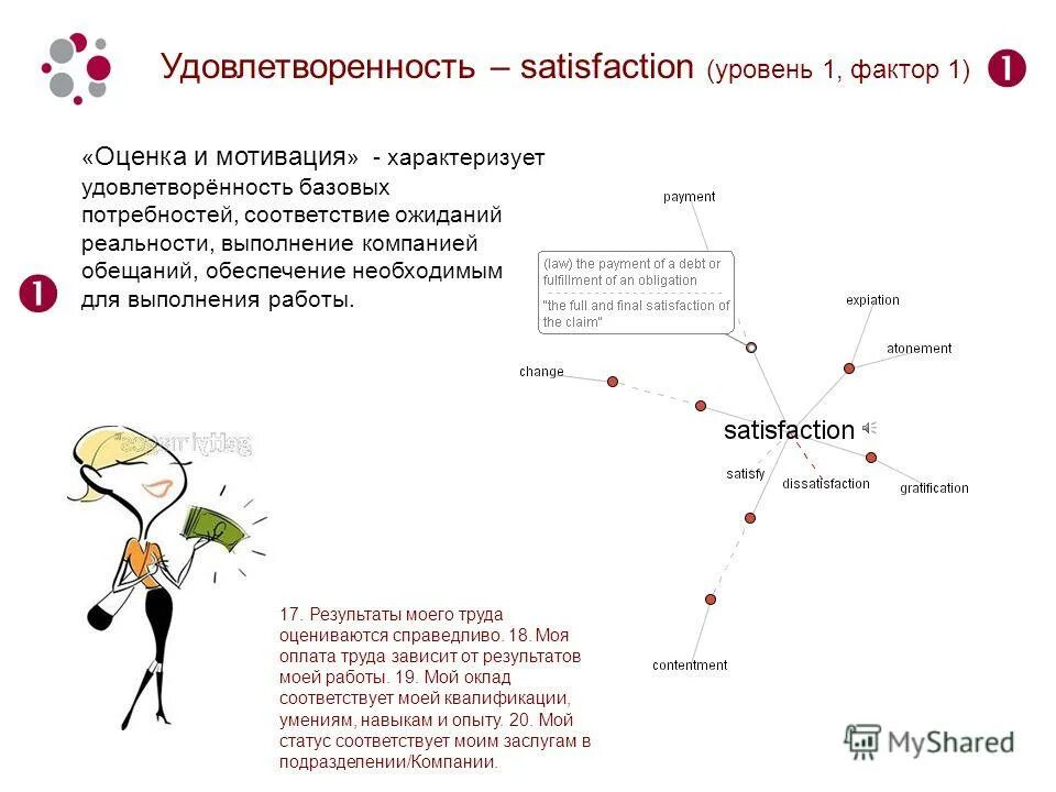 Статус соответствуй. Кто читает мои статусы. Мои статусы это просто статусы. Социальный статус поиер. Социальный статус примеры.