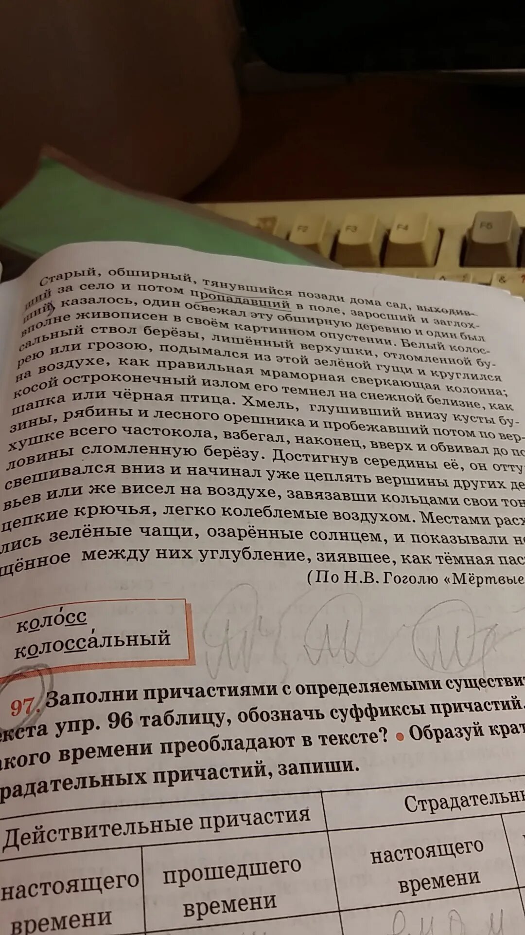 Старый обширный тянувшийся позади дома сад выходивший. Рецепт блюда с причастиями. Причастия из номера 156. Подчеркните все причастия в судьба человека. Все причастия из упр 151.