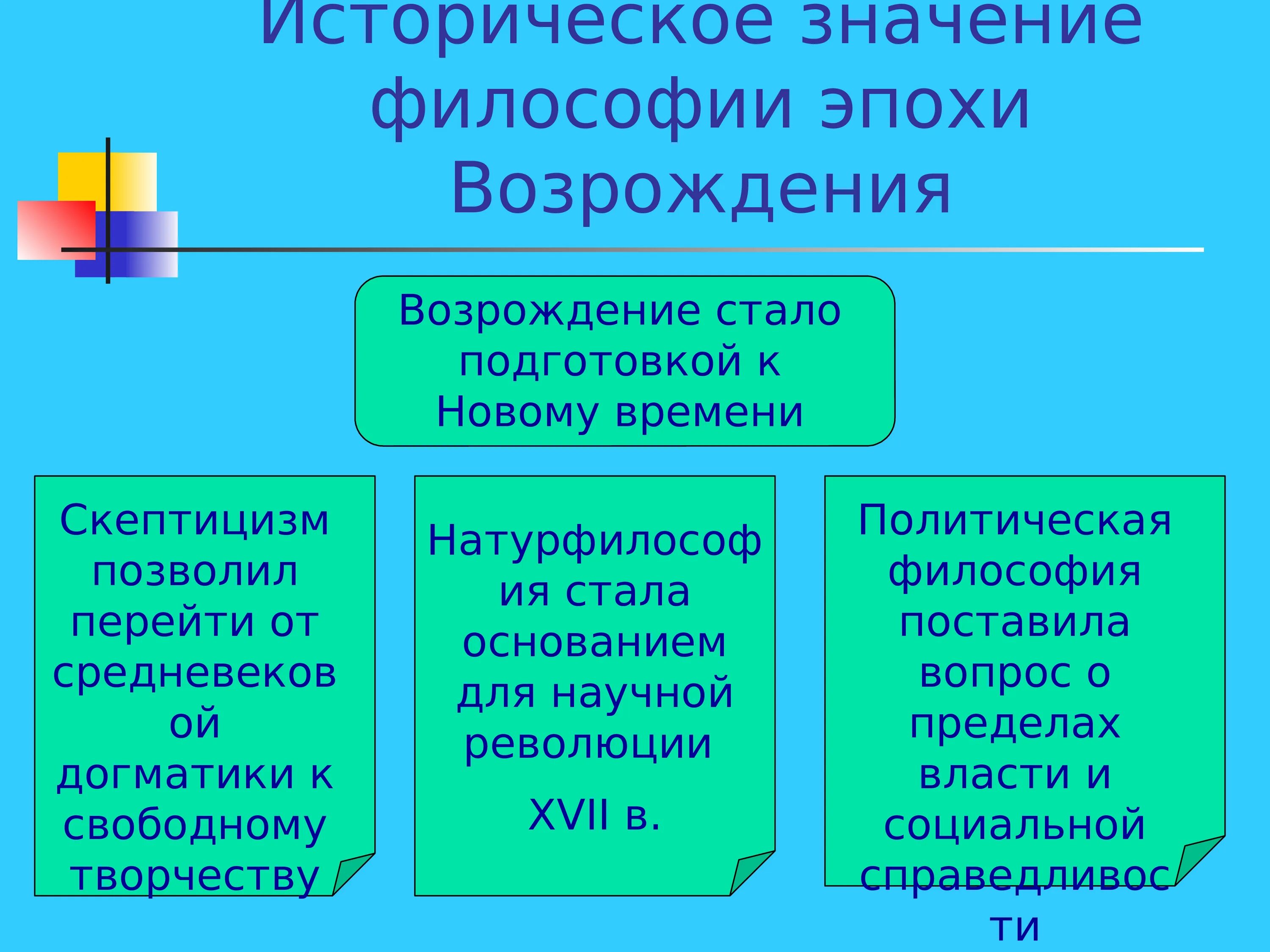 Тема философия эпохи возрождения. Философия эпохи Возрождения. Социальные учения эпохи Возрождения. Социально политическое направление философии эпохи Возрождения. Социальные философы эпохи Возрождения.