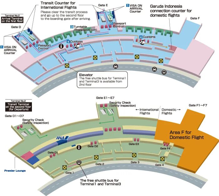 аэропорт шереметьево терминал b схема.