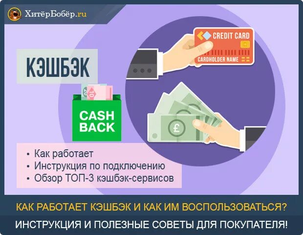 Cash back банков