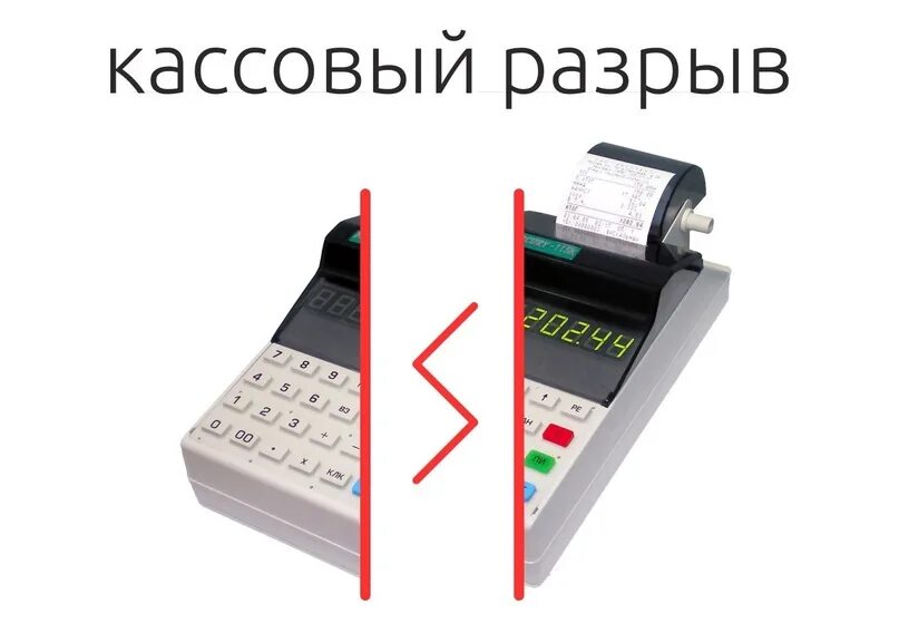 Кассовый разрыв. Разрыв кассы. Кассовый разрыв картинка. Как избежать кассового разрыва. Удаленную ккт