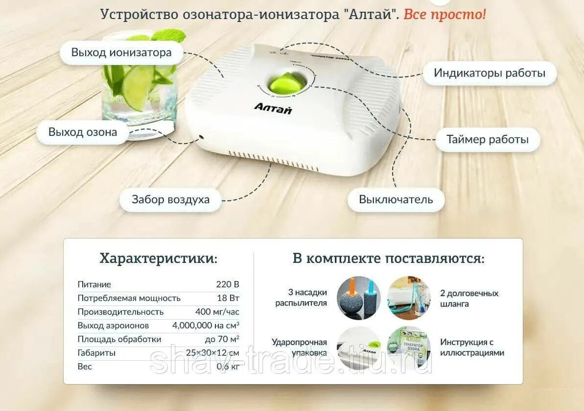 Как работает ионизация