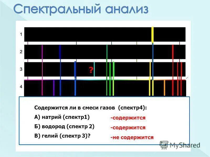 Спектральный анализ камня. Спектры поглощения рубина. Спектральный анализ камня. Спектральный анализ камня. Спектры поглощения длина волн.