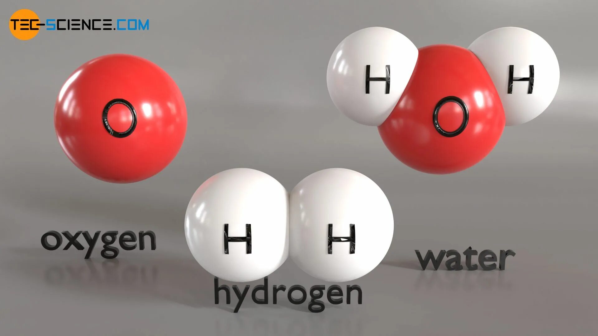 1 водород кислород вода. Кислород. Водород. Оксиген и гидроген. Водород кислород вода. Вода Оксиген гидроген.