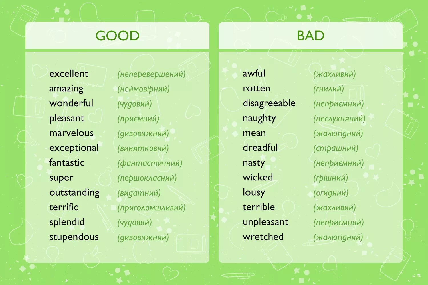 Good words in english. Синонимы к слову good. Синонимы это. Синонимы к слову Bad. Синонимы английских слов.