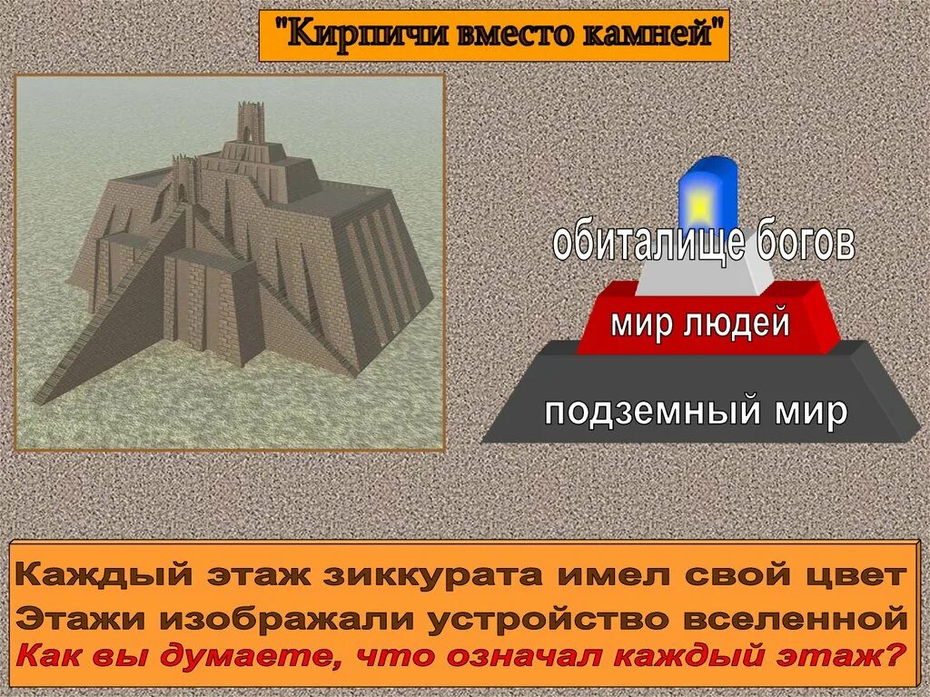 Зиккурат 5 класс определение. Зиккурат двуречье. зиккурат в древнем вавилоне. цвета зиккурата в двуречье. зиккурат в цвете.
