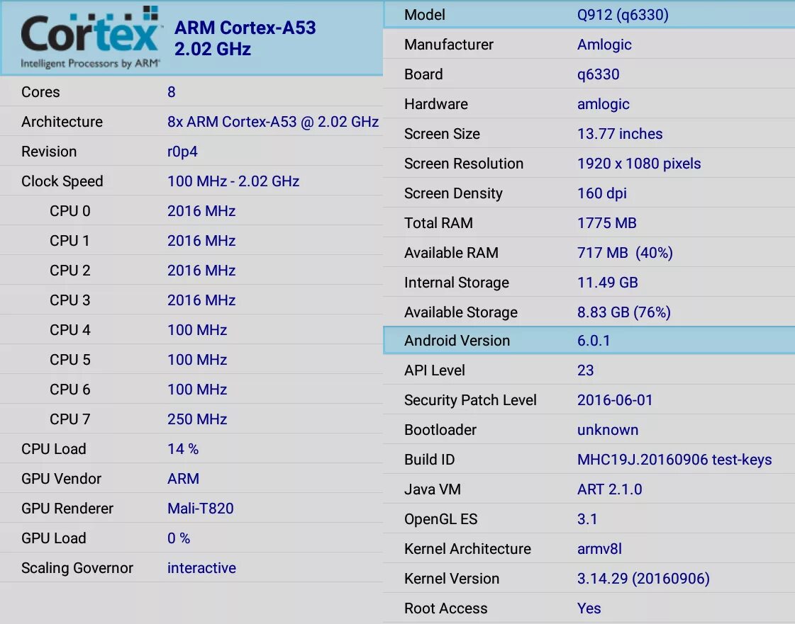Ghz arm cortex. Cortex-a53 процессор. arm cortex a53 800 mhz. arm cortex-a53 характеристики. arm cortex-a53 фото.