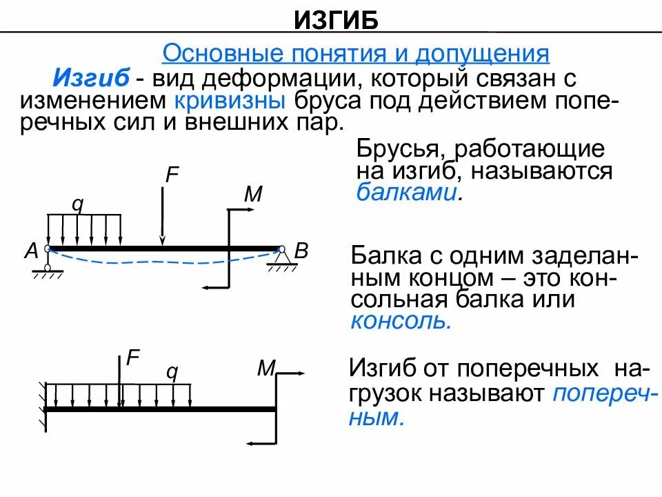 Простой изгиб