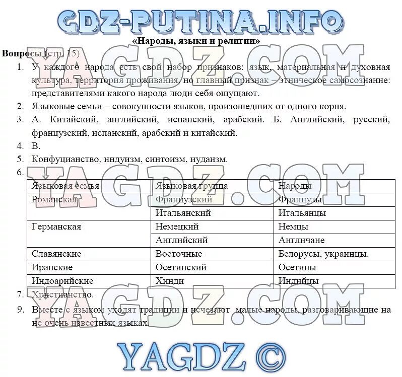 География 7 класс Алексеев параграф 7. География 7 класс учебник таблица. География 7 класс 45 ответы на вопросы