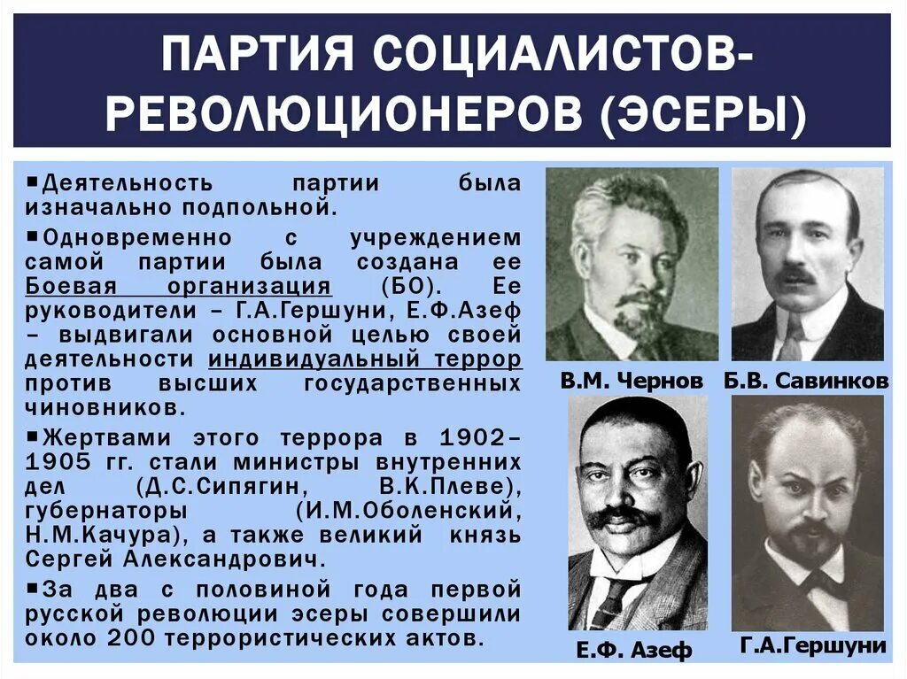 Чернов какая партия. Партия эсеров ((Лидеры в.м. Чернов и н.д. Авксентьев). Лидер партии социалистов-революционеров (ПСР. Партия социал революционеров в начале 20 века в России. Лидер эсеров 1917.