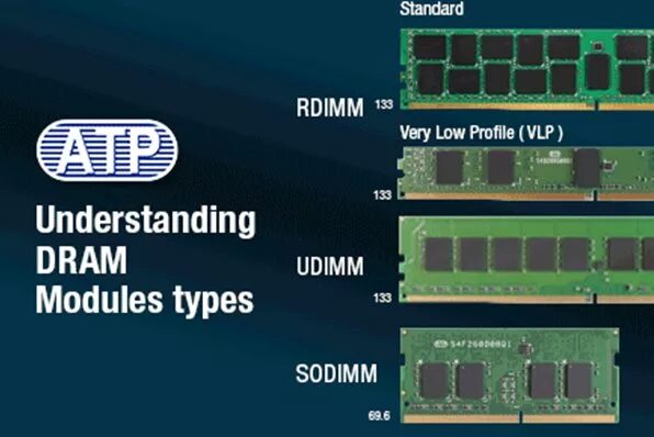 Dimm и udimm. DIMM so DIMM. Форм фактор DIMM И UDIMM разница. DIMM И SODIMM. SODIMM DIMM RDIMM.