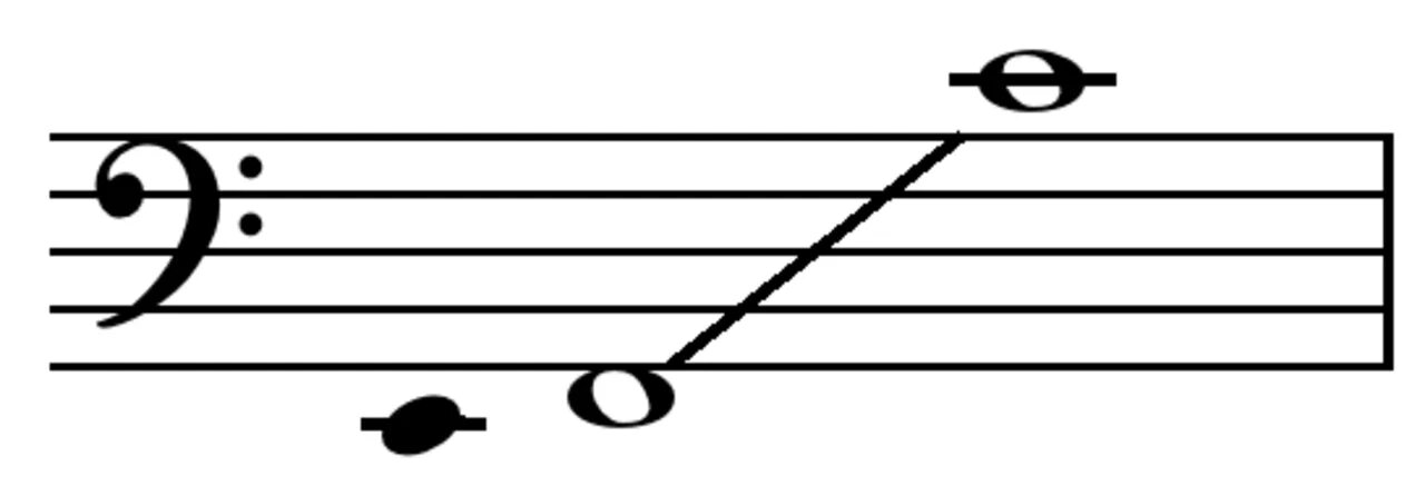 Выдай бас. Bass voice. бас 1-1-1. рокочущий бас. кто такой басё.