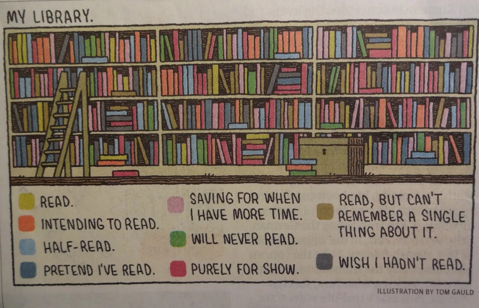 Thing reader. Thing reader