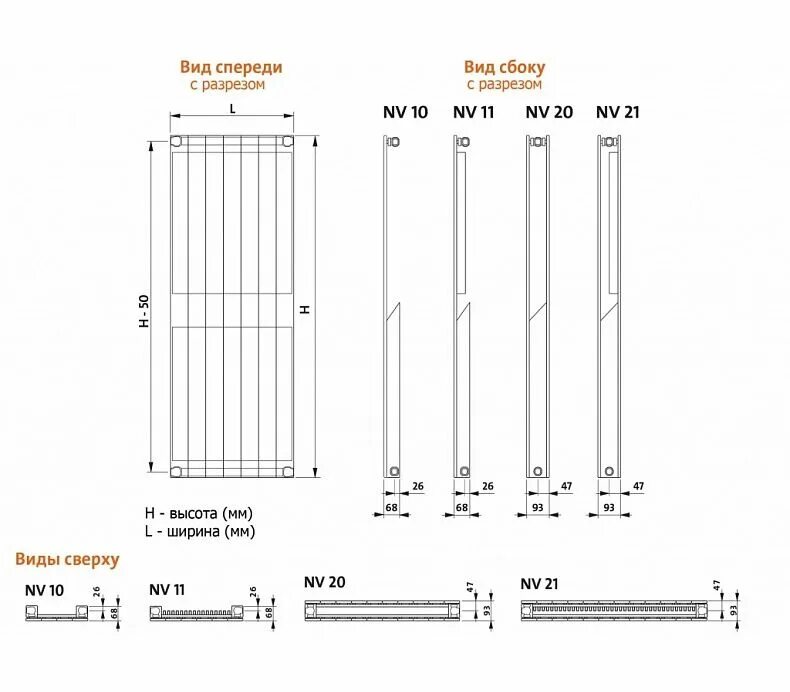 Высота вертикального радиатора. Narbonne вертикальный радиатор. Радиаторы Narbonne VT. Конвекторы Narbonne VT. Конвектор напольный Purmo Narbonne VT.
