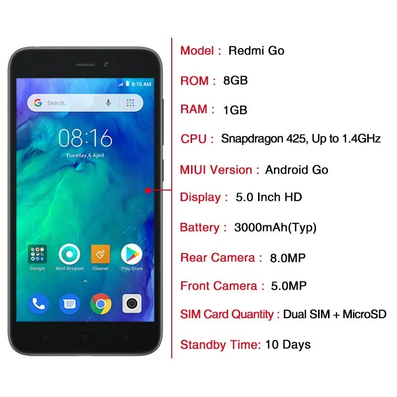 Redmi go 8gb. Xiaomi Redmi go 8 ГБ. Xiaomi Redmi go 1 характеристики. Xiaomi Redmi go характеристики.