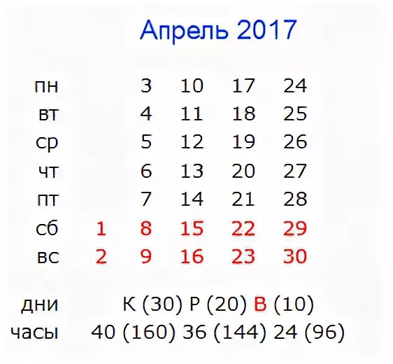 Сколько часов в апреле. 30 Календарных дней. Апрель 2017. 30 Апреля день. 30 тридцати календарных дней