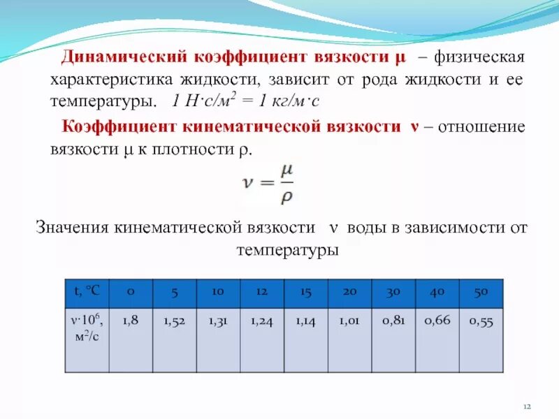 Чему равен коэффициент c. Коэффициент динамической вязкости формула. Формула коэффициента абсолютной вязкости. Как найти динамическую вязкость. Динамическая вязкость воды формула.