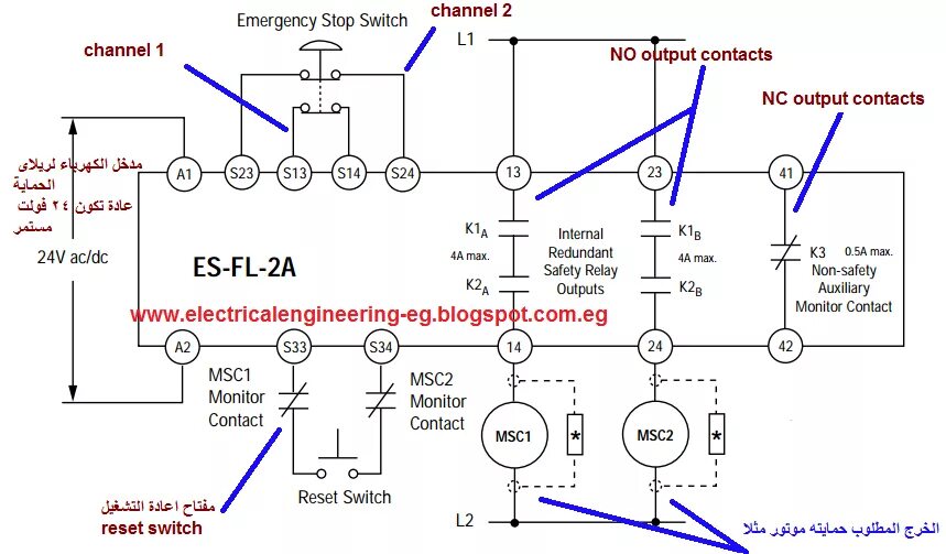 Channel output. Emergency stop электрическая схема. Emergency stop 220 подключение. Схема реле Emergency Light Switch. Emergency stop 220 16мм 5 контактов схема.