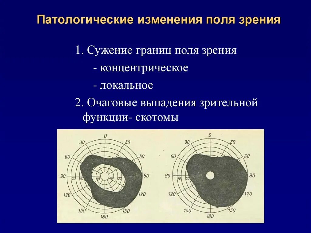 Патологические изменения психики. Патологические изменения в клетках. Типы патологических изменений. Алкалоз типы. Тревожно-мнительные личности.