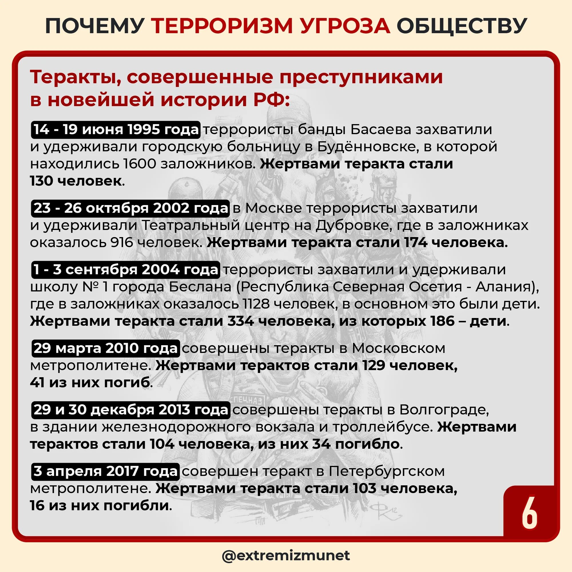 Памятка терроризм угроза обществу. Терроризм угроза обществу. Терроризм угроза обществу почему. Памятка по терроризму и экстремизму.