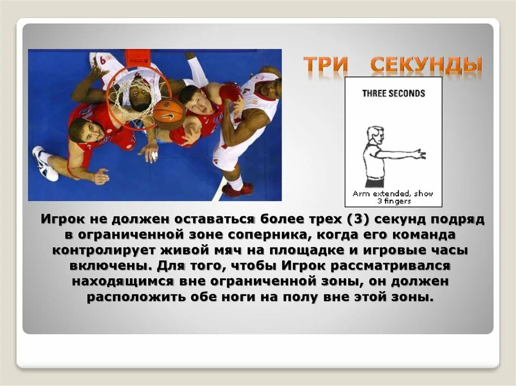 Сколько секунд на атаку в баскетболе. Правило 3 секунд в баскетболе. Правило 3 секундной зоны в баскетболе. Правило трехсекундной зоны в баскетболе. Правило восьми секунд в баскетболе.