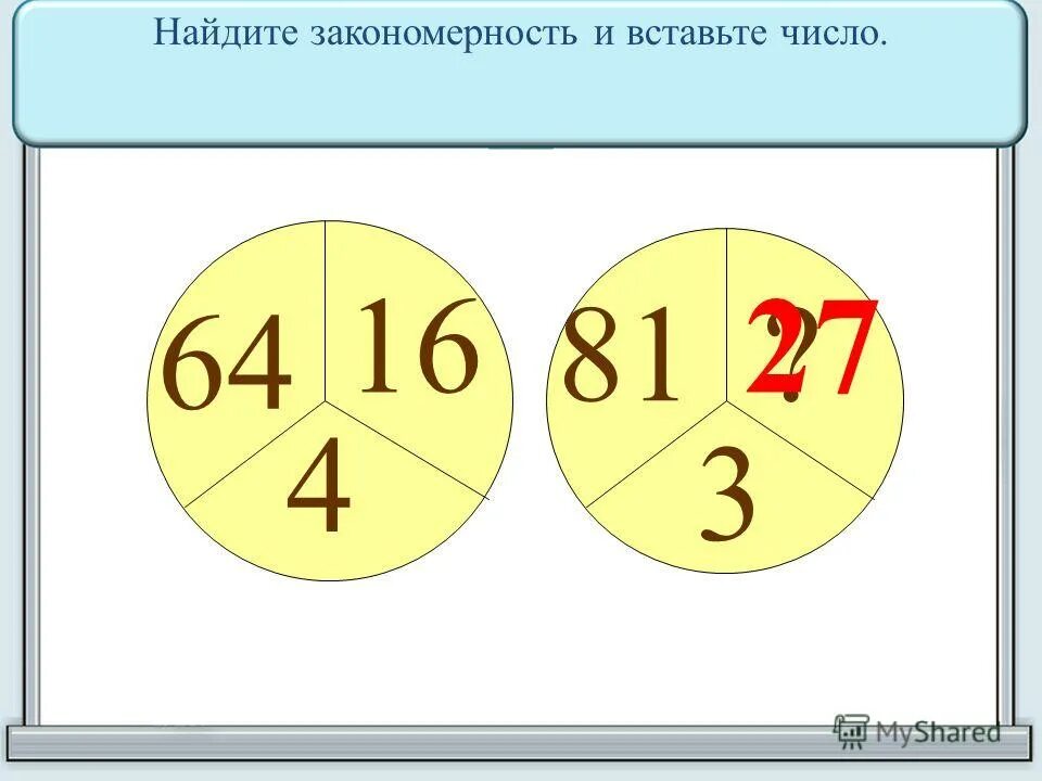 закономерность 4 16 36