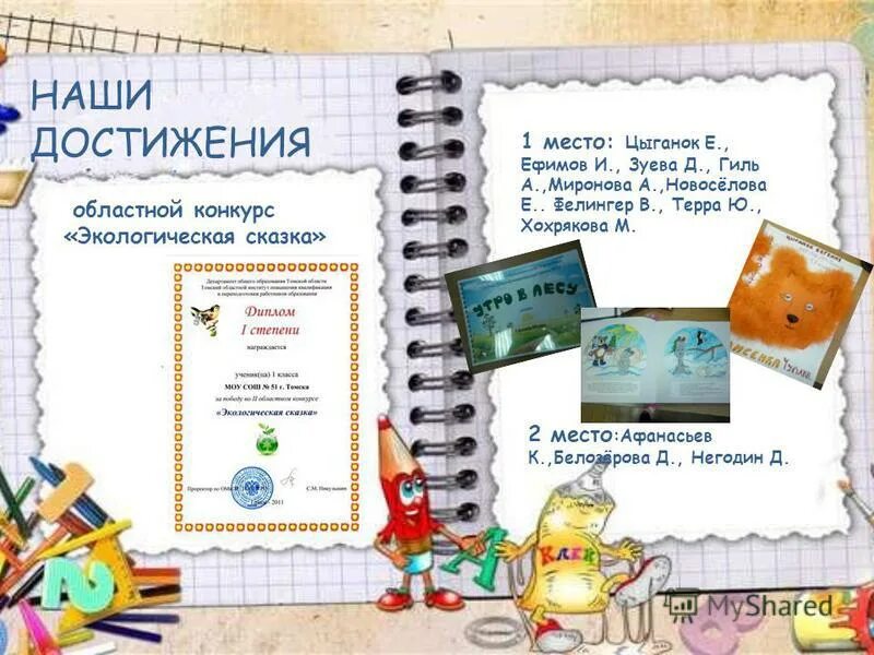 Лист достижений ученика. 20 1. Достижения в майнкрафте. Достижения 1. Все команды в майнкрафте.