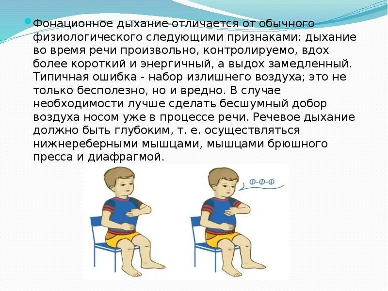 Фонационное дыхание упражнения. Выносливость голоса. Фонационное дыхание упражнения. Фонационное дыхание упражнения. Фонационное дыхание упражнения.