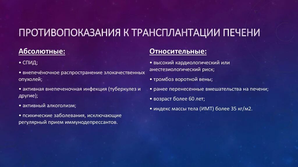 Противопоказания к пересадке печени. Показания к трансплантации печени. Показания к трансплантации печени при циррозе. Противопоказания для пересадки печени. Гепатит противопоказания