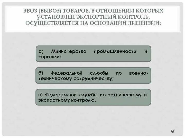 В отношении товаров ввозимых в. Ввоз и вывоз товаров. ввоз и вывоз товаров контроли. лицензия на ввоз (вывоз) продукции военного назначения. разрешение минпромторга о вывозе продукции.
