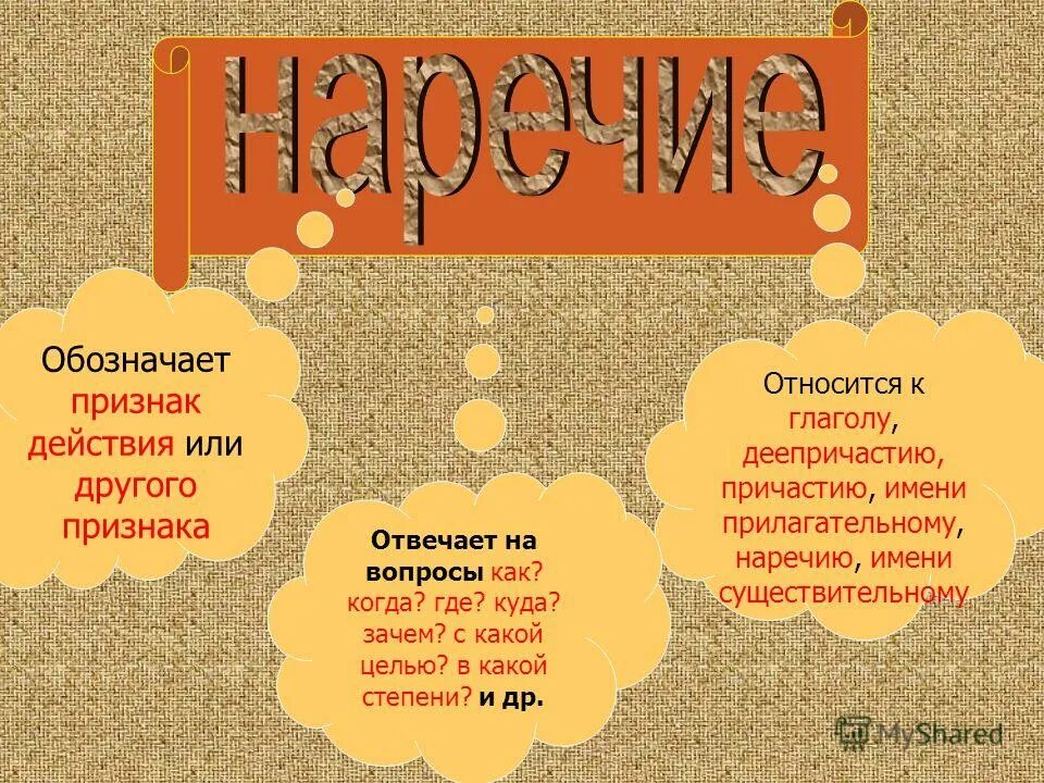 Наречие презентация 4 класс школа 21 века. Наречие. Наречие 4 класс. Наречие 7 класс. Наречие 4 класс правило.