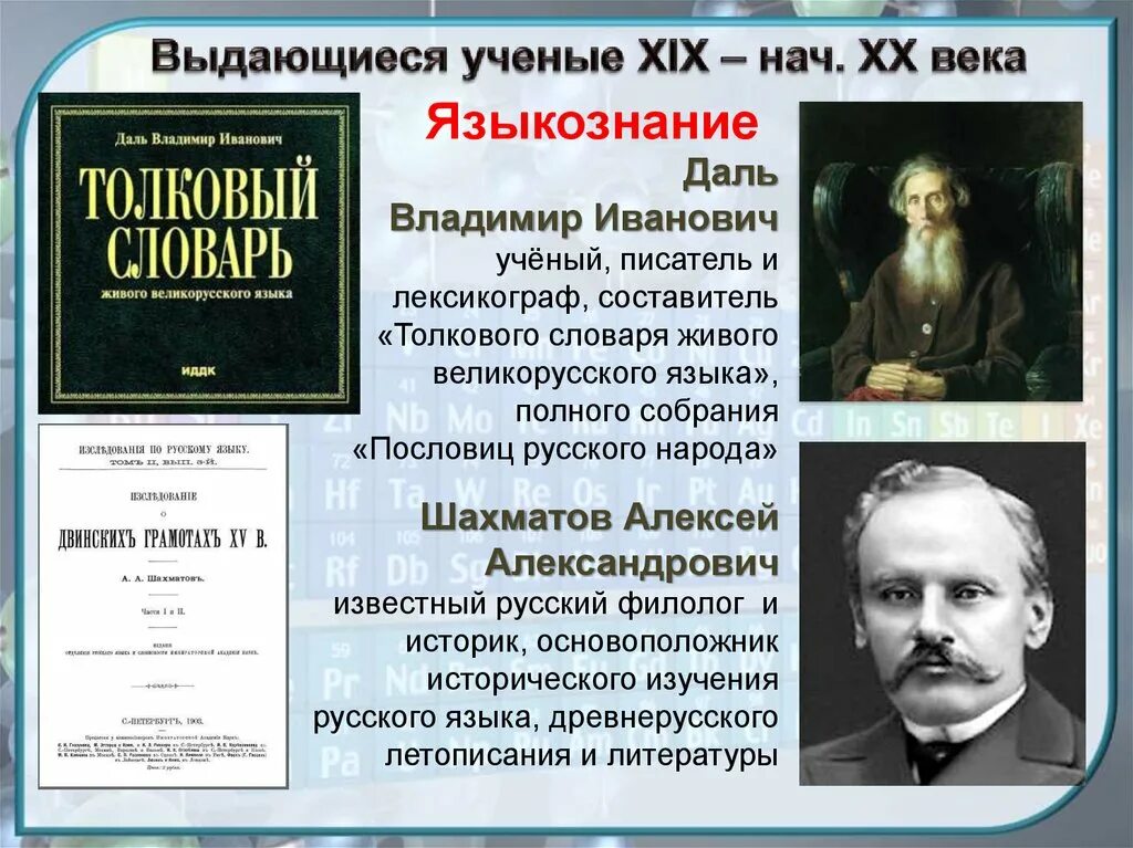 Великий русский ученый 18 века. Великие российские ученые 19 века. Известные русские ученые 19 века. Великие ученые 19 века. Известные ученые 19 века.