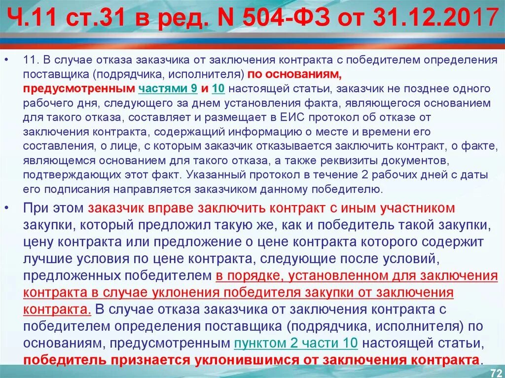 Согласно заключенному договору подрядчик. Отказ от подписания контракта. Письмо отказ от заключения договора. Заключение контракта. Отказ заказчика от заключения договора.