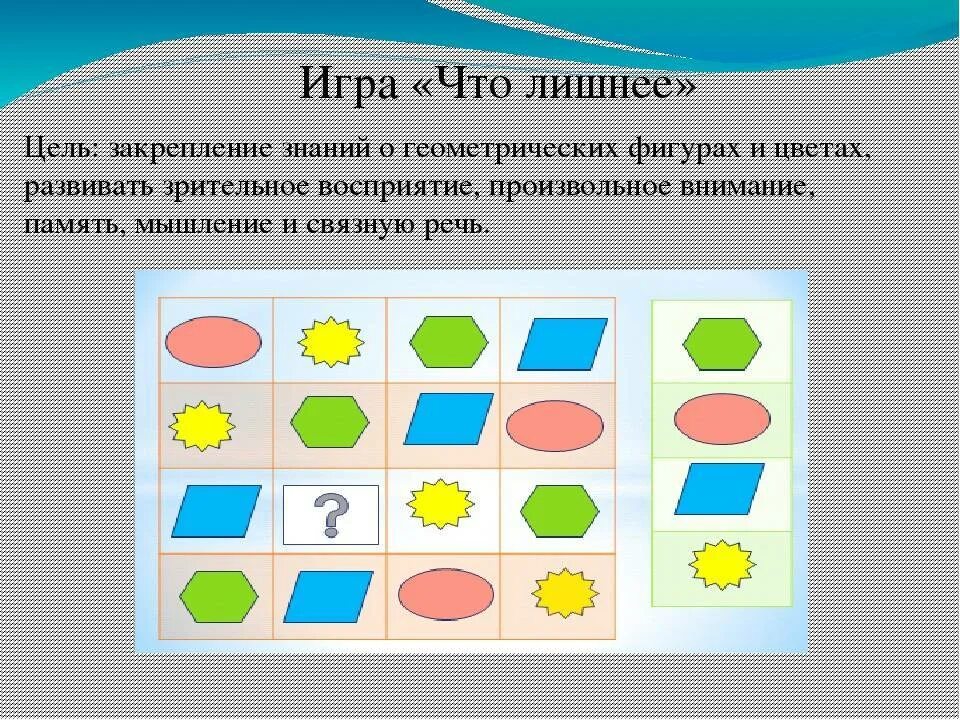Конспект занятия математическое развитие