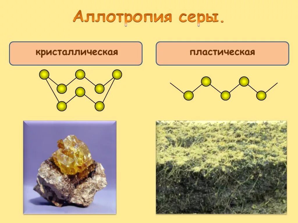 Пластическая сера формула. Сера ромбическая и моноклинная пластическая таблица. Аллотропные модификации сера кристаллическая и пластическая. Пластическая сера строение молекулы. Кристаллическая решетка пластической серы.