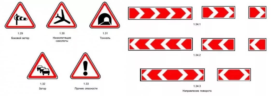 Дорожные знаки 34. Предупреждающие знаки 1.34.2. Знаки дорожного движения 1.34.1. Дорожный знак 1.34.1 типоразмер. 1.32.1 Дорожный знак.