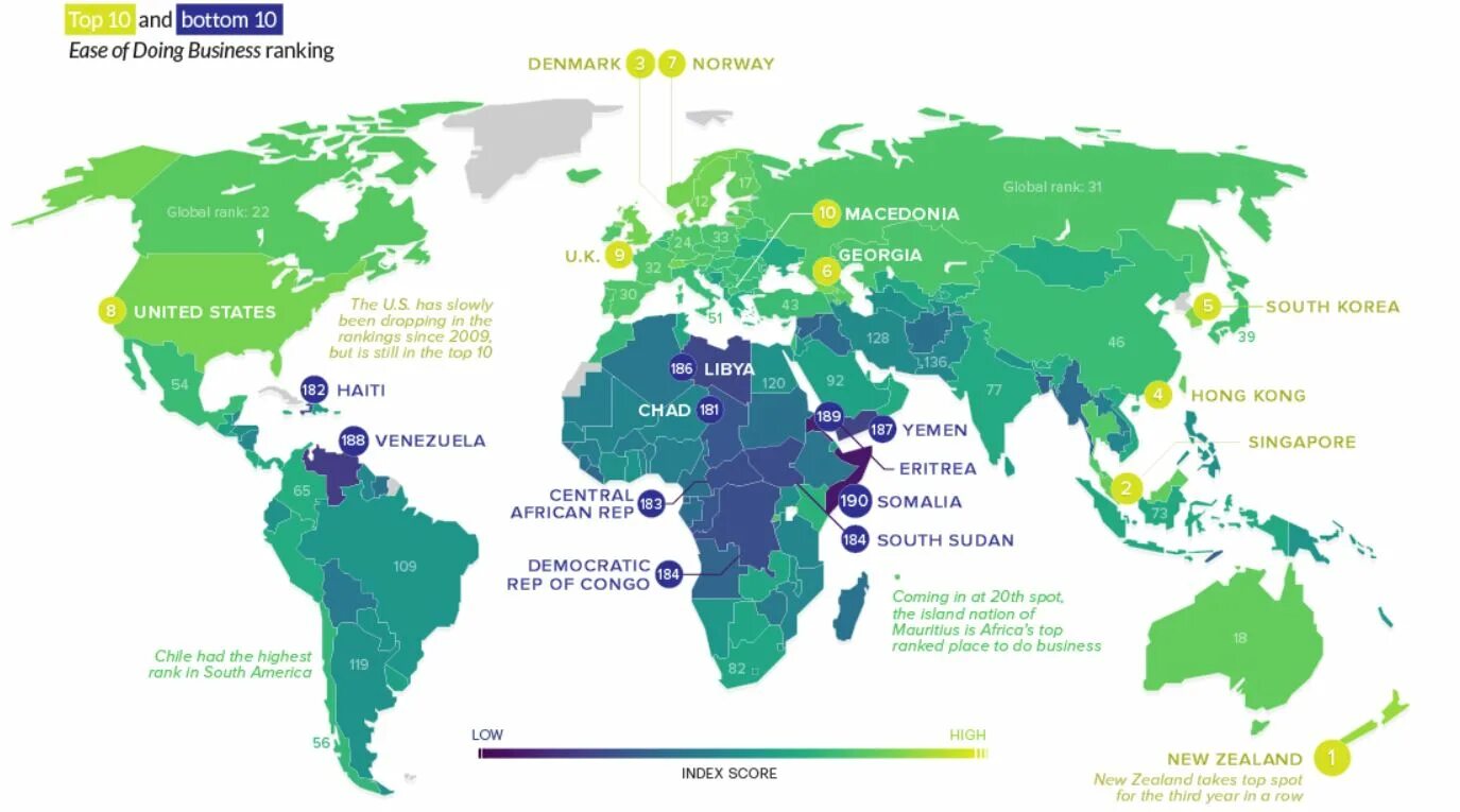 Ranked map. Страны по ведению бизнеса. Топ стран для ведения бизнеса. Легкость введения бизнеса по странам. Лучшие страны по ведению бизнеса.