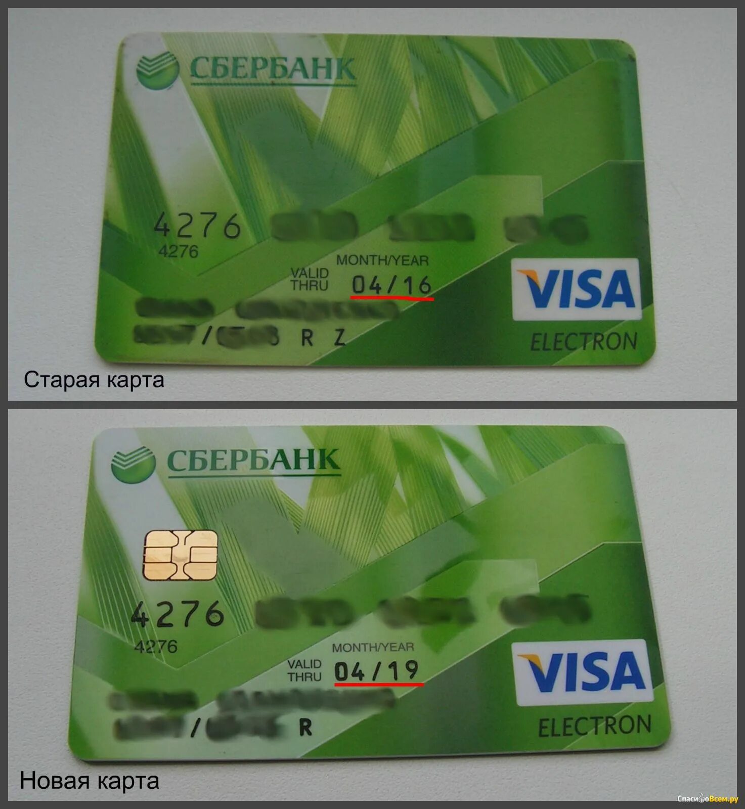 Сбер visa. Новая карта Сбер 2022. Пластиковая карточка Сбербанка.