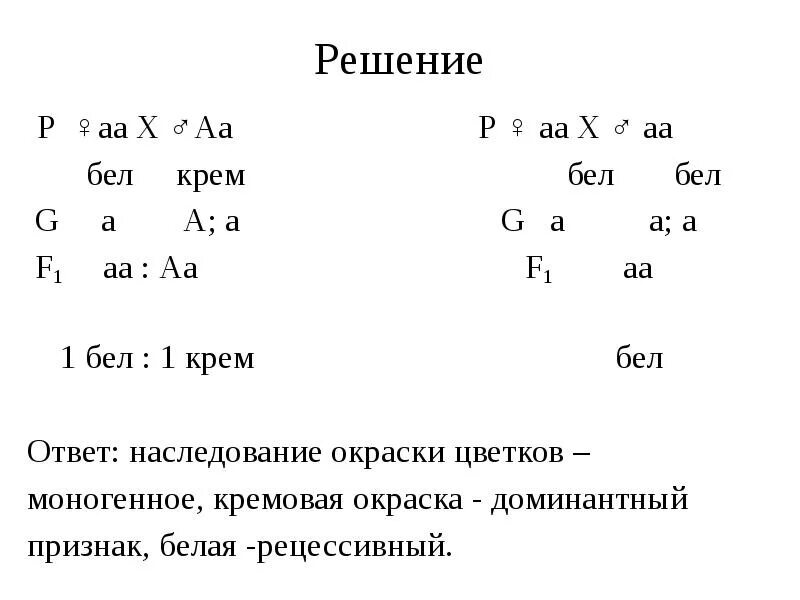 Решение задач по биологии 10 класс генетика. Биология генетические задачи моногибридное скрещивание. Решение генетических задач 9 класс биология. Задачи по генетике на моногибридное скрещивание 10 класс. Решение генетических задач по биологии 9 класс пример.