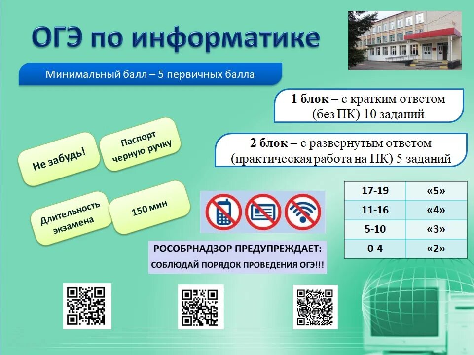 Сколько баллов надо на 4 огэ информатика. ОГЭ по информатике. ОГЭ по информатике 2022. ОГЭ Информатика 2023. Презентация ОГЭ по информатике 2022.