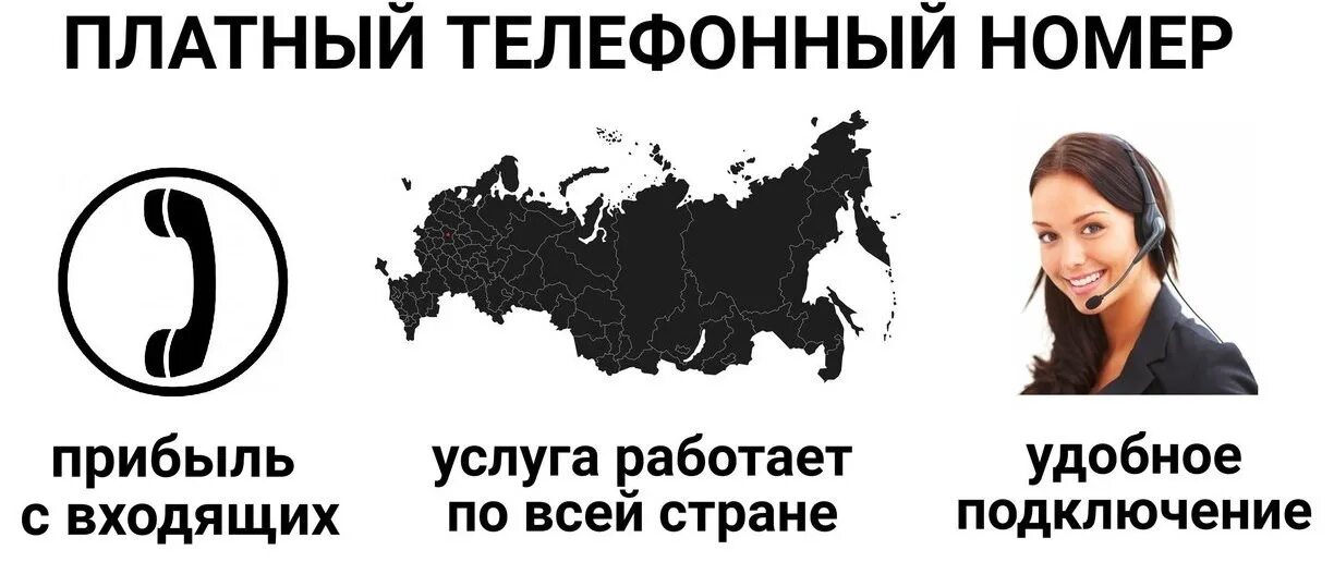 Платный номер телефона воронеж. Платный номер. Подключить платный номер. Платный номер на входящие звонки. Платные номера телефонов.