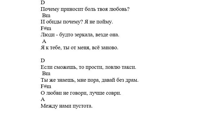 Юность аккорды на гитаре. Добро аккорды. Добро слова и аккорды. Аккорды на гитаре песни Юность. Текст песни буду буду думать