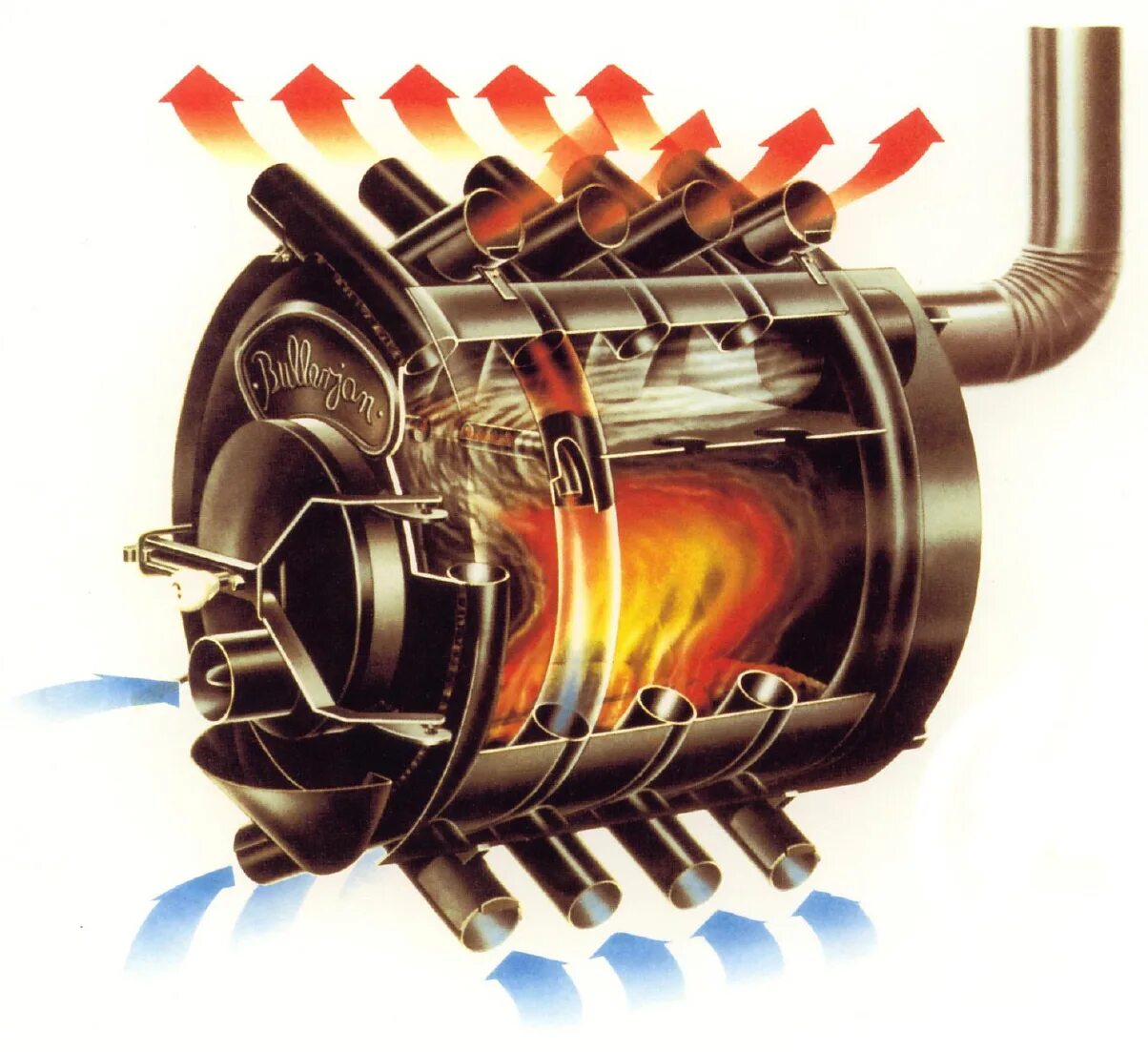 Печь длительного горения с высоким кпд. Булерьян длительного горения. Печь длительного горения булерьян. Печи длительного горения Бренеран. Воздухогрейная печь булерьян.